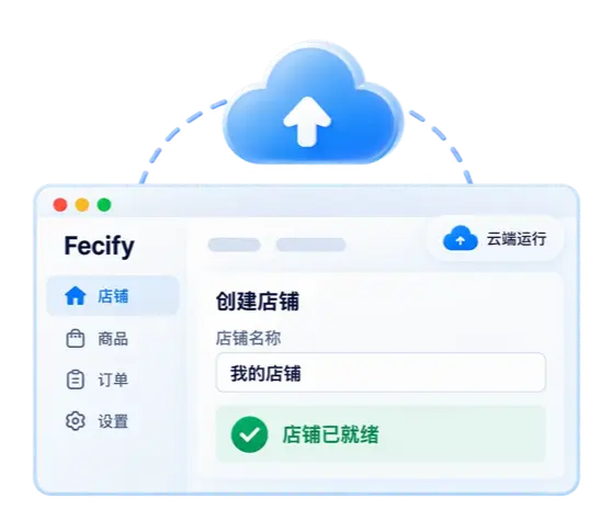 概念示意：Fecify 云端店铺创建界面，店铺已就绪，无需自行部署。